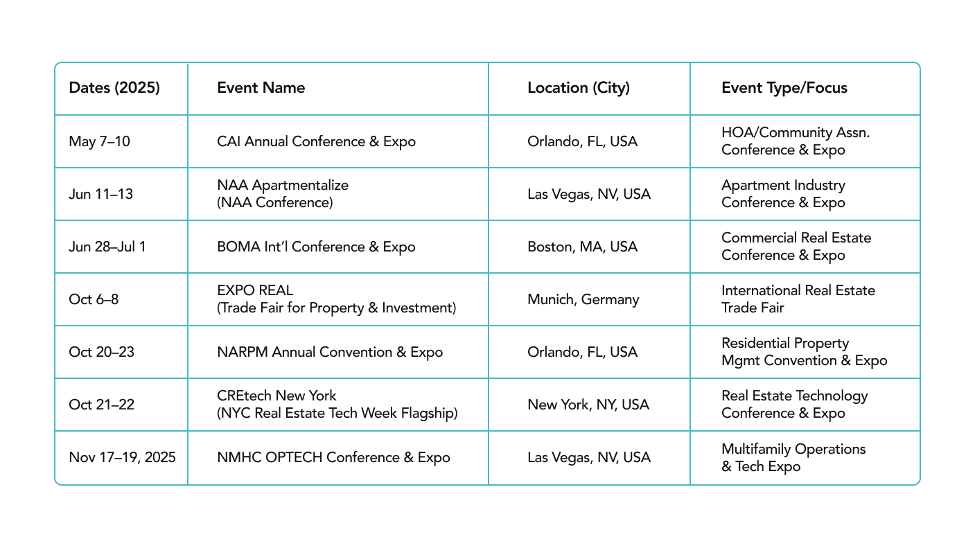 2025 Conference & Expo Highlights at a Glance