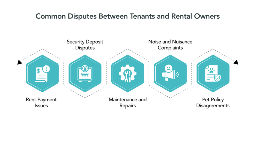 Common Disputes Between Tenants and Rental Owners