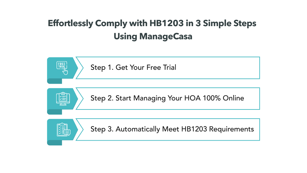 Effortlessly Comply with HB1203 in 3 Simple Steps Using ManageCasa