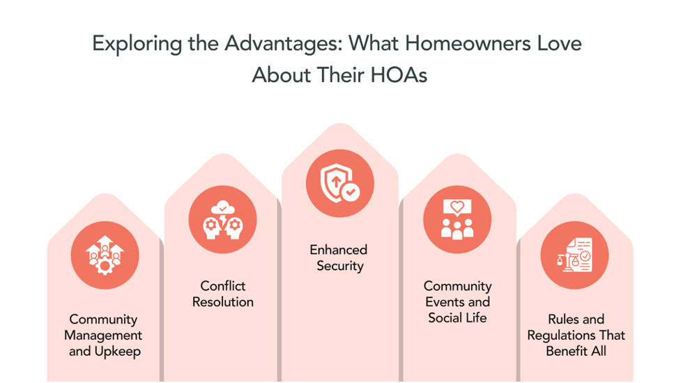 Exploring the Advantages- What Homeowners Love About Their HOAs