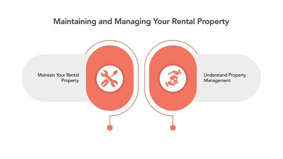 Maintaining and Managing Your Rental Property