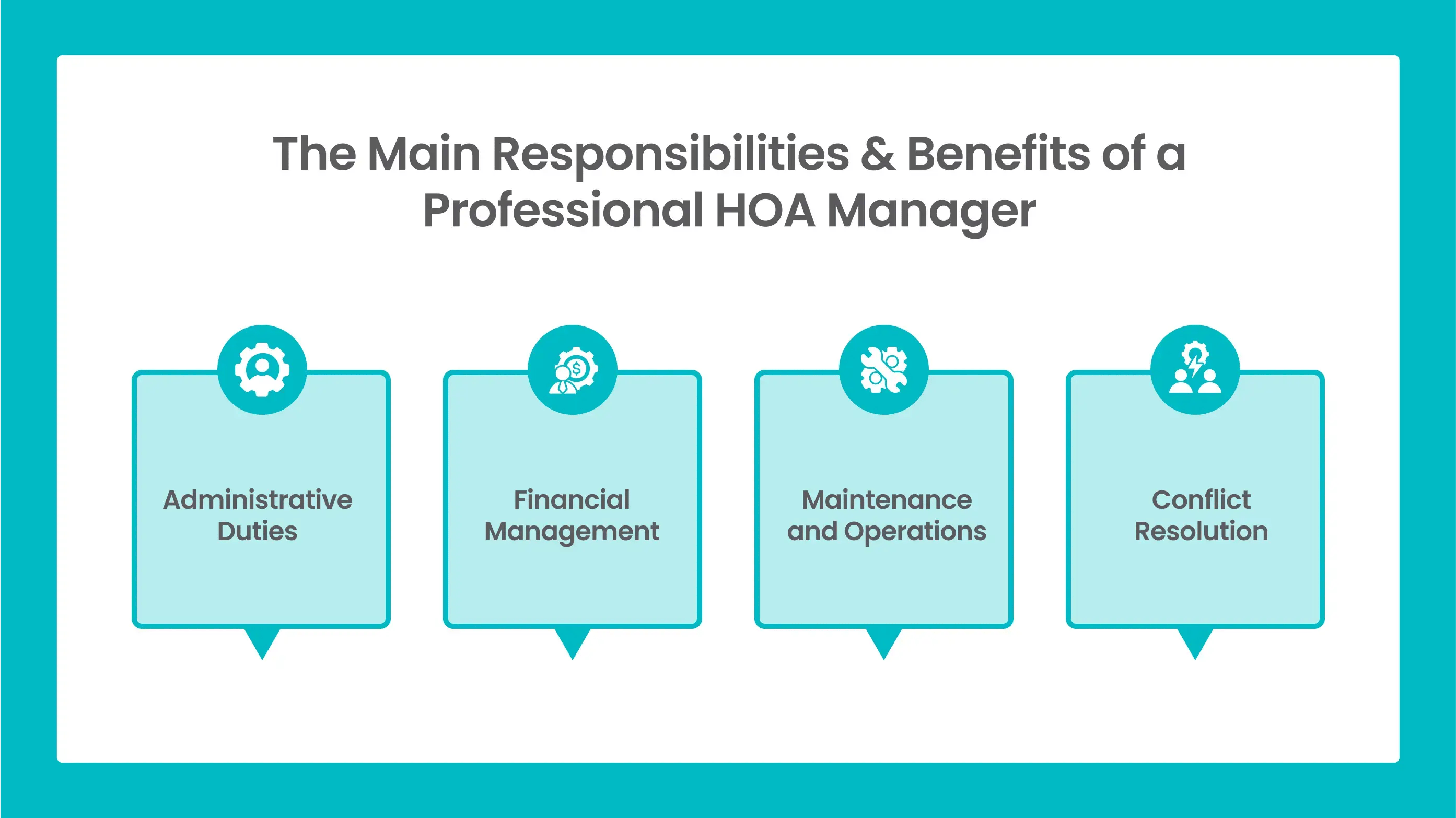 Role of a Professional HOA Manager_ Enhancing Community Living Through Expert Management-4