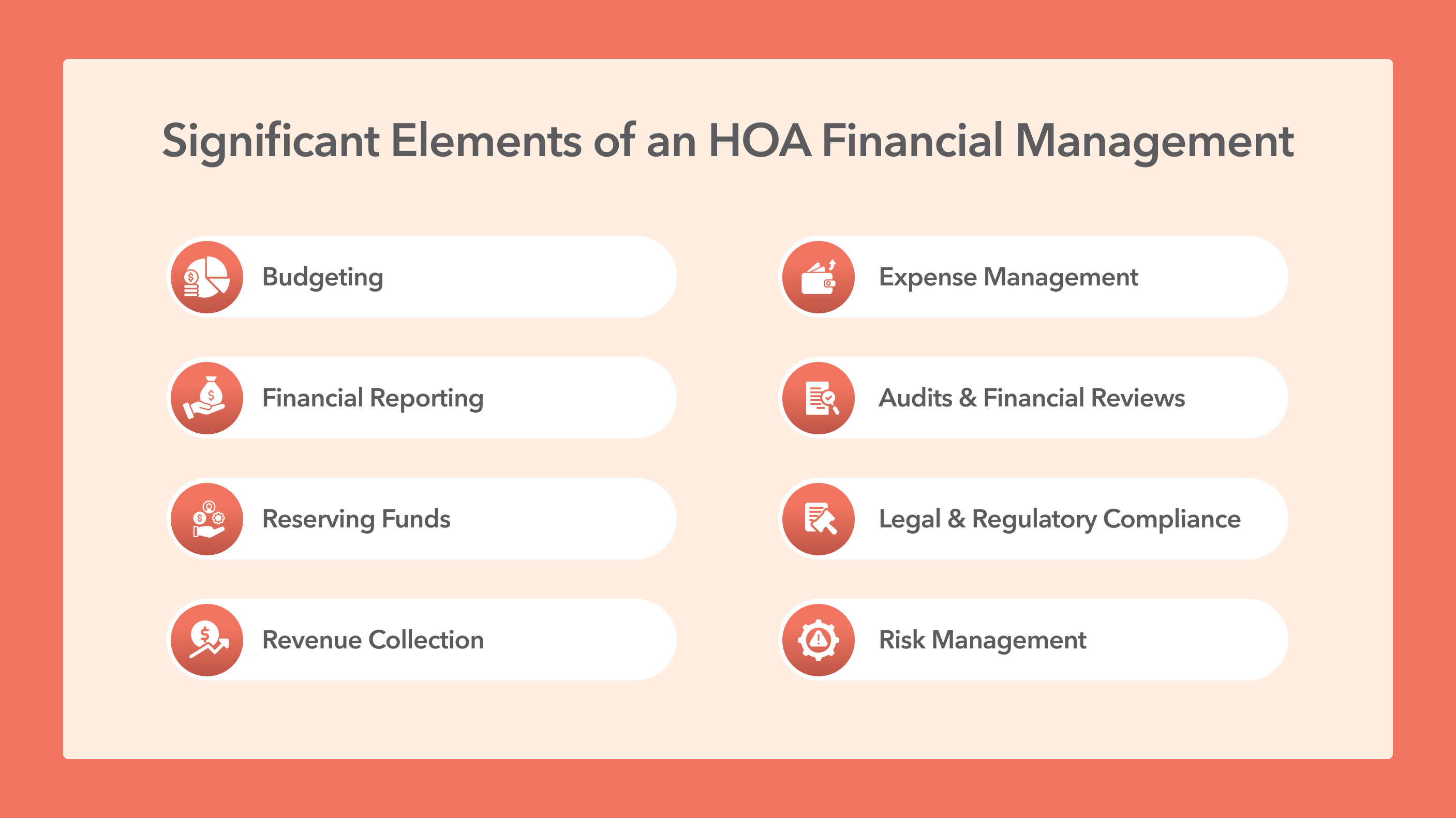 Significant Elements of an HOA Financial Management
