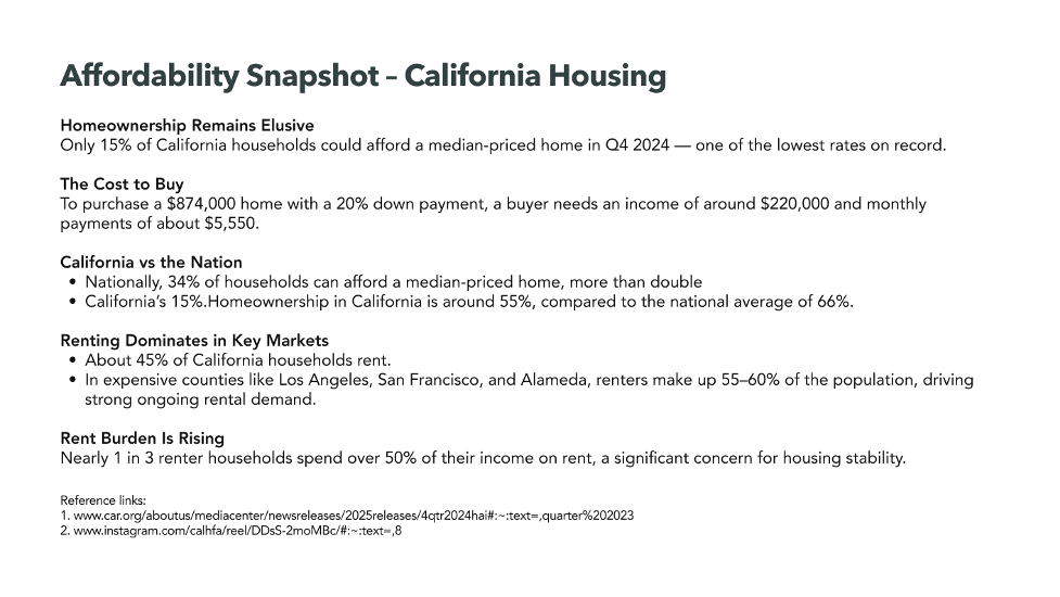What This Means for Rental Property Owners & HOA Managers