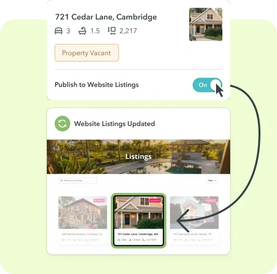 ManageCasa property listing automation showing a vacant rental published instantly to the website listings dashboard.