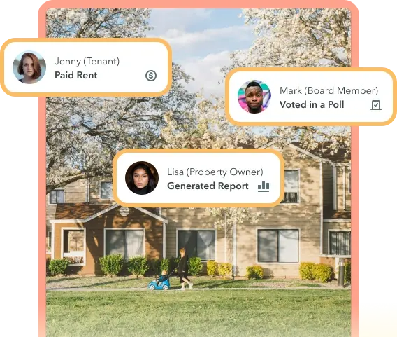 ManageCasa community dashboard showing tenant rent payment, board member poll vote, and property owner report generation activity. ManageCasa community dashboard showing tenant rent payment, board member poll vote, and property owner report generation activity.